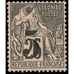 Alphée Dubois 5c sur 25c