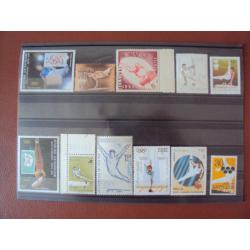 THEMATIQUE SPORT GYMNASTIQUE